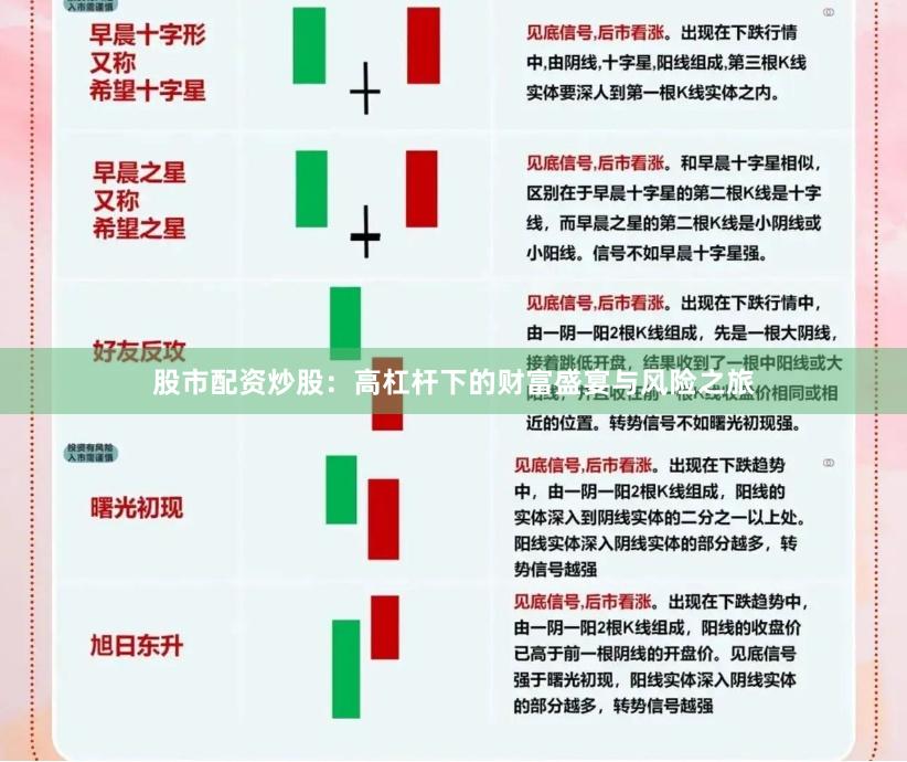 股市配资炒股：高杠杆下的财富盛宴与风险之旅