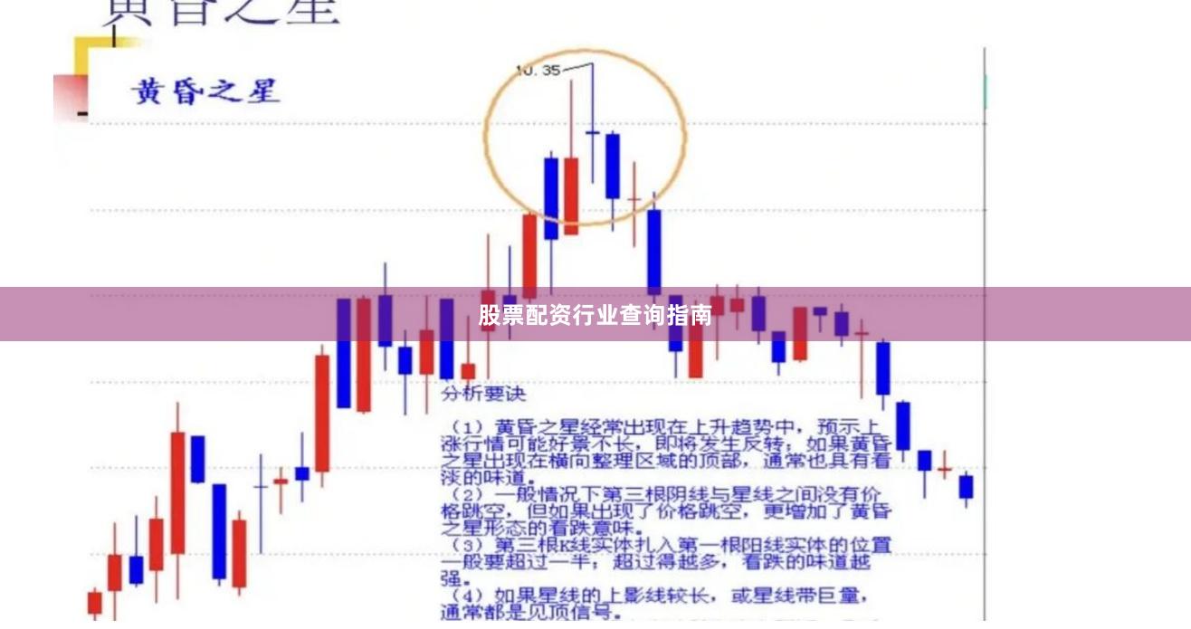 股票配资行业查询指南