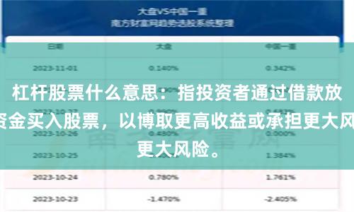 杠杆股票什么意思：指投资者通过借款放大资金买入股票，以博取更高收益或承担更大风险。