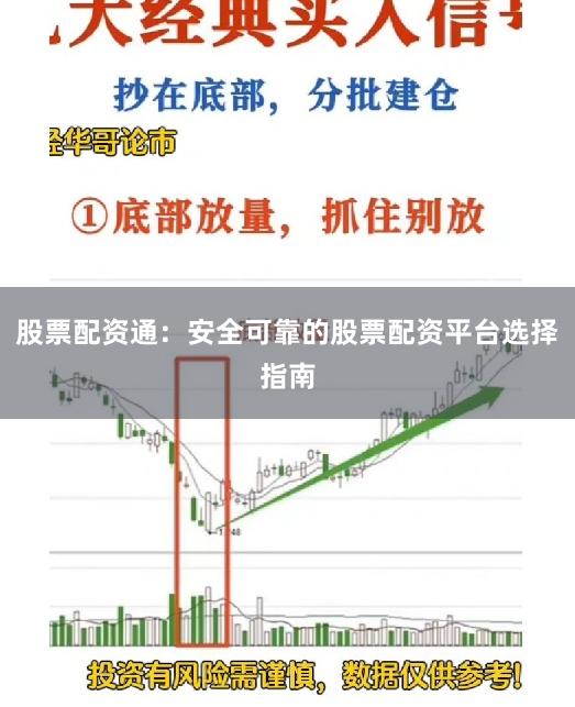 股票配资通：安全可靠的股票配资平台选择指南