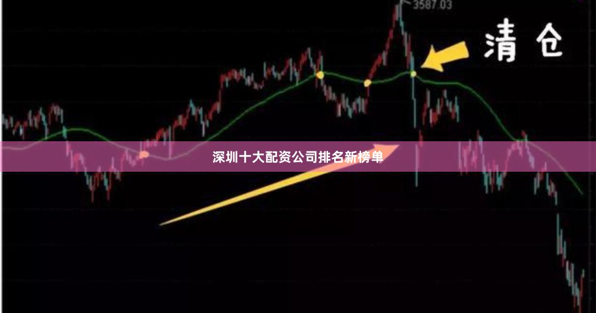 深圳十大配资公司排名新榜单