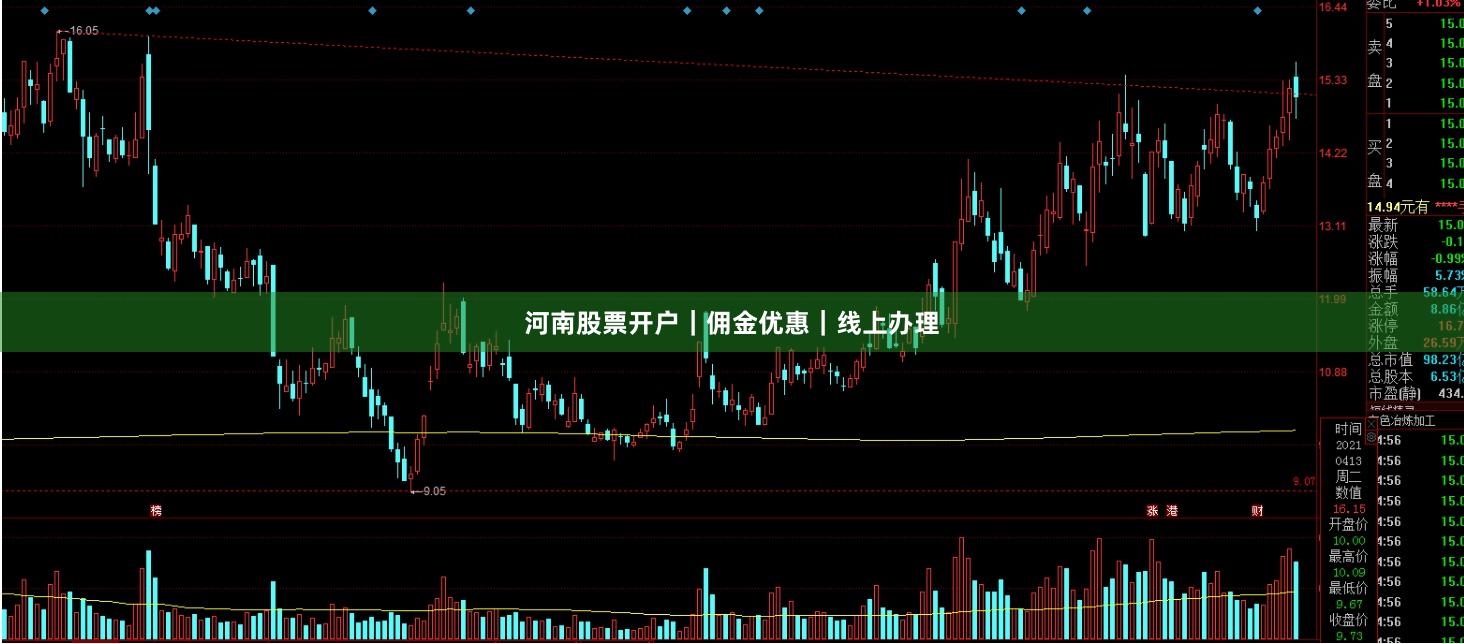 河南股票开户｜佣金优惠｜线上办理