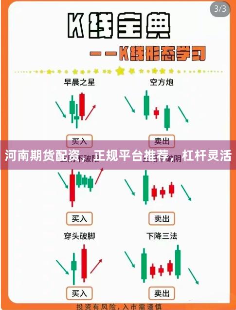 河南期货配资，正规平台推荐，杠杆灵活