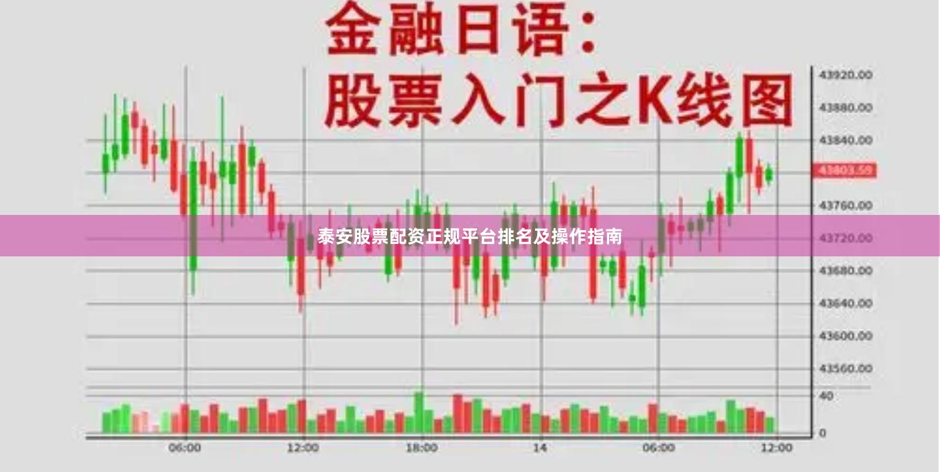 泰安股票配资正规平台排名及操作指南